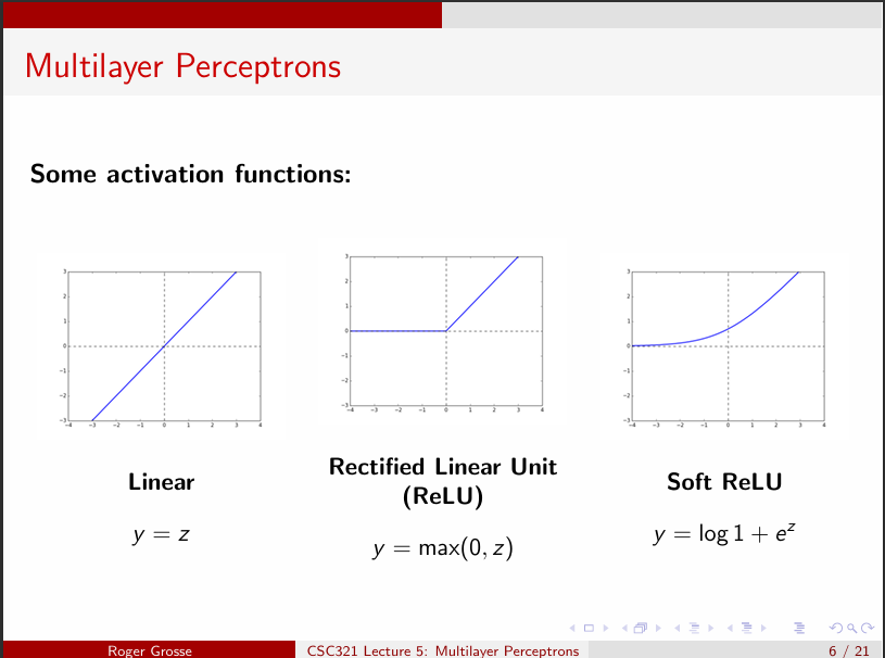 Activation Functions 1