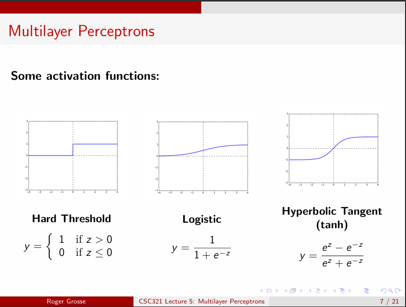 Activation Functions 2